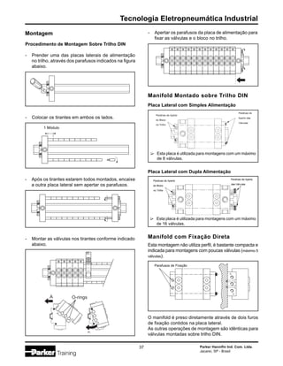 Tecnologia Eletropneumática Industrial
Parker Hannifin Ind. Com. Ltda.
Jacareí, SP - Brasil
37
Manifold com Fixação Direta
Esta montagem não utiliza perfil, é bastante compacta e
indicada para montagens com poucas válvulas (máximo 5
válvulas).
∆
Manifold Montado sobre Trilho DIN
Placa Lateral com Simples Alimentação
Esta placa é utilizada para montagens com um máximo
de 8 válvulas.
∆
Placa Lateral com Dupla Alimentação
Montagem
- Prender uma das placas laterais de alimentação
no trilho, através dos parafusos indicados na figura
abaixo.
Procedimento de Montagem Sobre Trilho DIN
- Após os tirantes estarem todos montados, encaixe
a outra placa lateral sem apertar os parafusos.
1 Módulo
A
B
O-rings
- Colocar os tirantes em ambos os lados.
- Montar as válvulas nos tirantes conforme indicado
abaixo.
- Apertar os parafusos da placa de alimentação para
fixar as válvulas e o bloco no trilho.
Esta placa é utilizada para montagens com um máximo
de 16 válvulas.
O manifold é preso diretamente através de dois furos
de fixação contidos na placa lateral.
As outras operações de montagem são idênticas para
válvulas montadas sobre trilho DIN.
 