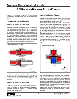 Tecnologia Eletropneumática Industrial
38 Parker Hannifin Ind. Com. Ltda.
Jacareí, SP - Brasil
3
2
1
6. Válvulas de Bloqueio, Fluxo e Pressão
Impedem o fluxo de ar comprimido em um sentido
determinado, possibilitando livre fluxo no sentido
oposto.
Tipos de Válvulas de Bloqueio
Válvula de Retenção com Mola
Um cone é mantido inicialmente contra seu assento
pela força de uma mola. Orientando-se o fluxo no
sentido favorável de passagem, o cone é deslocado
do assento, causando a compressão da mola e
possibilitando a passagem do ar. A existência da mola
no interior da válvula requer um maior esforço na
abertura para vencer a contra-pressão imposta. Nas
válvulas, de modo geral, esta contra-pressão é
pequena, para evitar o máximo de perda, razão pela
qual não devem ser substituídas aleatoriamente.
As válvulas de retenção geralmente são empregadas
em automatização de levantamento de peso, em
lugares onde um componente não deve influir sobre o
outro, etc.
Válvula de Retenção sem Mola
É outra versão da válvula de retenção citada anterior-
mente. O bloqueio, no sentido contrário ao favorável,
não conta com o auxílio de mola. Ele é feito pela própria
pressão de ar comprimido.
Alimentada pela válvula direcional que comanda o
cilindro, o ar comprimido proveniente comprime uma
membrana contra uma sede onde se localiza o es-
cape, libera uma passagem até o ponto de utilização
e atua em sua parte oposta, tentando deslocá-la da
sede inutilmente, pois uma diferença de forças gerada
pela atuação da mesma pressão em áreas diferentes
impede o deslocamento.
Cessada a pressão de entrada, a membrana é
deslocada da sede do escape, passando a vedar a
entrada.
Válvula de Retenção com Mola
Simbologia
12
2 1
2 1
Válvula de Escape Rápido
Simbologia
31
2
Válvula de Escape Rápido
Quando se necessita obter velocidade superior áquela
normalmente desenvolvida por um pistão de cilindro,
é utilizada a válvula de escape rápido.
Para um movimento rápido do pistão, o fator determi-
nante é a velocidade de escape do ar contido no inte-
rior do cilindro, já que a pressão numa das câmaras
deve ter caído apreciavelmente, antes que a pressão
no lado oposto aumente o suficiente para ultrapassá-
la, além de impulsionar o ar residual através da tubula-
ção secundária e válvulas.
Utilizando-se a válvula de escape rápido, a pressão
no interior da câmara cai bruscamente; a resistência
oferecida pelo ar residual (que é empurrado) é reduzidís-
sima e o ar flui diretamente para a atmosfera, percor-
rendo somente um niple que liga a válvula ao cilindro.
Ele não percorre a tubulação que faz a sua alimenta-
ção.
 