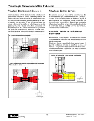 Tecnologia Eletropneumática Industrial
40 Parker Hannifin Ind. Com. Ltda.
Jacareí, SP - Brasil
Válvula de Simultaneidade (Elemento E)
Assim como na válvula de isolamento, esta também
possui três orifícios no corpo. A diferença se dá em
função de que o ponto de utilização será atingido pelo
ar, quando duas pressões, simultaneamente ou não,
chegarem nas entradas. A que primeiro chegar, ou
ainda a de menor pressão, se autobloqueará, dando
passagem para o outro sinal. São utilizadas em
funções lógicas “E”, bimanuais simples ou garantias
de que um determinado sinal só ocorra após,
necessariamente, dois pontos estarem pressurizados.
Válvulas de Controle de Fluxo
Em alguns casos, é necessária a diminuição da
quantidade de ar que passa através de uma tubulação,
o que é muito utilizado quando se necessita regular a
velocidade de um cilindro ou formar condições de
temporização pneumática. Quando se necessita
influenciar o fluxo de ar comprimido, este tipo de válvula
é a solução ideal, podendo ser fixa ou variável,
unidirecional ou bidirecional.
Válvula de Controle de Fluxo Variável
Bidirecional
Muitas vezes, o ar que passa através de uma válvula
controladora de fluxo tem que ser variável conforme
as necessidades.
Observe a figura: a quantidade de ar que entra por 1
ou 2 é controlada através do parafuso cônico, em
relação à sua proximidade ou afastamento do assento.
Conseqüentemente, é permitido um maior ou menor
fluxo de passagem.
O Primeiro Sinal se Autobloqueará…
…Para que Somente Quando Houver o Segundo Sinal Haja
Alimentação na Saída
Simbologia
11
2
1 1
2
1 1
2
Válvula de Controle de Fluxo Variável Bidirecional
Simbologia
12
2 1
 