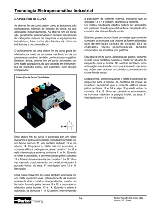Tecnologia Eletropneumática Industrial
54 Parker Hannifin Ind. Com. Ltda.
Jacareí, SP - Brasil
Chaves Fim de Curso
As chaves fim de curso, assim como as botoeiras, são
comutadores elétricos de entrada de sinais, só que
acionados mecanicamente. As chaves fim de curso
são, geralmente, posicionadas no decorrer do percurso
de cabeçotes móveis de máquinas e equipamentos
industriais, bem como das hastes de cilindros
hidráulicos e ou pneumáticos.
O acionamento de uma chave fim de curso pode ser
efetuado por meio de um rolete mecânico ou de um
rolete escamoteável, também conhecido como gatilho.
Existem, ainda, chaves fim de curso acionadas por
uma haste apalpadora, do tipo utilizada em instrumen-
tos de medição como, por exemplo, num relógio
comparador.
Chave Fim de Curso Tipo Rolete
Esta chave fim de curso é acionada por um rolete
mecânico e possui um contato comutador formado por
um borne comum 11, um contato fechado 12 e um
aberto 14. Enquanto o rolete não for acionado, a
corrente elétrica pode passar pelos contatos 11 e 12 e
está interrompida entre os contatos 11 e 14. Quando
o rolete é acionado, a corrente passa pelos contatos
11 e 14 e é bloqueada entre os contatos 11 e 12. Uma
vez cessado o acionamento, os contatos retornam à
posição inicial, ou seja, 11 interligado com 12 e 14
desligado.
Uma outra chave fim de curso também acionada por
um rolete mecânico mas, diferentemente da anterior,
apresenta dois contatos independentes, sendo um
fechado, formado pelos bornes 11 e 12, e outro aberto,
efetuado pelos bornes 13 e 14. Quando o rolete é
acionado, os contatos 11 e 12 abrem, interrompendo
a passagem da corrente elétrica, enquanto que os
contatos 13 e 14 fecham, liberando a corrente.
Os roletes mecânicos citados podem ser acionados
em qualquer direção que efetuarão a comutação dos
contatos das chaves fim de curso.
Existem, porém, outros tipos de roletes que somente
comutam os contatos das chaves se forem acionados
num determinado sentido de direção. São os
chamados roletes escamoteáveis, também
conhecidos, na indústria, por gatilhos.
Esta chave fim de curso, acionada por gatilho, somente
inverte seus contatos quando o rolete for atuado da
esquerda para a direita. No sentido contrário, uma
articulação mecânica faz com que a haste do mecanis-
mo dobre, sem acionar os contatos comutadores da
chave fim de curso.
Dessa forma, somente quando o rolete é acionado da
esquerda para a direita, os contatos da chave se
invertem, permitindo que a corrente elétrica passe
pelos contatos 11 e 14 e seja bloqueada entre os
contatos 11 e 12. Uma vez cessado o acionamento,
os contatos retornam à posição inicial, ou seja, 11
interligado com 12 e 14 desligado.
 