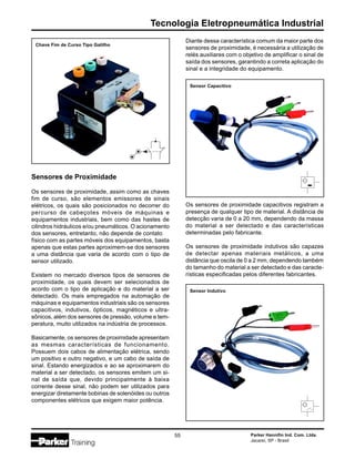 Parker Hannifin Ind. Com. Ltda.
Jacareí, SP - Brasil
55
Tecnologia Eletropneumática Industrial
Sensores de Proximidade
Os sensores de proximidade, assim como as chaves
fim de curso, são elementos emissores de sinais
elétricos, os quais são posicionados no decorrer do
percurso de cabeçotes móveis de máquinas e
equipamentos industriais, bem como das hastes de
cilindros hidráulicos e/ou pneumáticos. O acionamento
dos sensores, entretanto, não depende de contato
físico com as partes móveis dos equipamentos, basta
apenas que estas partes aproximem-se dos sensores
a uma distância que varia de acordo com o tipo de
sensor utilizado.
Existem no mercado diversos tipos de sensores de
proximidade, os quais devem ser selecionados de
acordo com o tipo de aplicação e do material a ser
detectado. Os mais empregados na automação de
máquinas e equipamentos industriais são os sensores
capacitivos, indutivos, ópticos, magnéticos e ultra-
sônicos, além dos sensores de pressão, volume e tem-
peratura, muito utilizados na indústria de processos.
Basicamente, os sensores de proximidade apresentam
as mesmas características de funcionamento.
Possuem dois cabos de alimentação elétrica, sendo
um positivo e outro negativo, e um cabo de saída de
sinal. Estando energizados e ao se aproximarem do
material a ser detectado, os sensores emitem um si-
nal de saída que, devido principalmente à baixa
corrente desse sinal, não podem ser utilizados para
energizar diretamente bobinas de solenóides ou outros
componentes elétricos que exigem maior potência.
Chave Fim de Curso Tipo Gatilho
Diante dessa característica comum da maior parte dos
sensores de proximidade, é necessária a utilização de
relés auxiliares com o objetivo de amplificar o sinal de
saída dos sensores, garantindo a correta aplicação do
sinal e a integridade do equipamento.
Sensor Capacitivo
Sensor Indutivo
Os sensores de proximidade capacitivos registram a
presença de qualquer tipo de material. A distância de
detecção varia de 0 a 20 mm, dependendo da massa
do material a ser detectado e das características
determinadas pelo fabricante.
Os sensores de proximidade indutivos são capazes
de detectar apenas materiais metálicos, a uma
distância que oscila de 0 a 2 mm, dependendo também
do tamanho do material a ser detectado e das caracte-
rísticas especificadas pelos diferentes fabricantes.
 