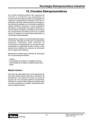 Parker Hannifin Ind. Com. Ltda.
Jacareí, SP - Brasil
63
Tecnologia Eletropneumática Industrial
13. Circuitos Eletropneumáticos
Os circuitos eletropneumáticos são esquemas de
comando e acionamento que representam os
componentes pneumáticos e elétricos empregados em
máquinas e equipamentos industriais, bem como a
interação entre esses elementos para se conseguir o
funcionamento desejado e os movimentos exigidos do
sistema mecânico. Enquanto o circuito pneumático
representa o acionamento das partes mecânicas, o
circuito elétrico representa a seqüência de comando
dos componentes pneumáticos para que as partes
móveis da máquina ou equipamento apresentem os
movimentos finais desejados.
Apresentamos, a seguir, os circuitos eletropneumáticos
comumente utilizados em máquinas e equipamentos
industriais, detalhando seus princípios de
funcionamento e apresentando as diversas técnicas
empregadas na elaboração desses circuitos, tendo
sempre como referência os recursos de movimento
que a máquina deve oferecer.
Basicamente, existem quatro métodos de construção
de circuitos eletropneumáticos:
- intuitivo,
- minimização de contatos ou seqüência mínima,
- maximização de contatos ou cadeia estacionária,
- lógico.
Método Intuitivo
Na técnica de elaboração de circuitos eletropneumá-
ticos pelo método intuitivo utiliza-se o mecanismo do
pensamento e do raciocínio humano na busca da
solução de uma situação-problema apresentada.
Dessa forma, pode-se obter diferentes soluções para
um mesmo problema em questão, característica prin-
cipal do método intuitivo.
 
