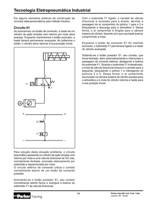 Tecnologia Eletropneumática Industrial
64 Parker Hannifin Ind. Com. Ltda.
Jacareí, SP - Brasil
2
1 3
Y1
Y1
S1
Eis alguns exemplos práticos de construção de
circuitos eletropneumáticos pelo método intuitivo:
Circuito 01
Ao acionarmos um botão de comando, a haste de um
cilindro de ação simples com retorno por mola deve
avançar. Enquanto mantivermos o botão acionado, a
haste deverá permanecer avançada. Ao soltarmos o
botão, o cilindro deve retornar à sua posição inicial.
Para solução desta situação problema, o circuito
pneumático apresenta um cilindro de ação simples com
retorno por mola e uma válvula direcional de 3/2 vias,
normalmente fechada, acionada eletricamente por
solenóide e reposicionada por mola.
O circuito elétrico de comando utiliza o contato
normalmente aberto de um botão de comando
pulsador.
Acionando-se o botão pulsador S1, seu contato
normalmente aberto fecha e energiza a bobina do
solenóide Y1 da válvula direcional.
Com o solenóide Y1 ligado, o carretel da válvula
direcional é acionado para a direita, abrindo a
passagem do ar comprimido do pórtico 1 para o 2 e
bloqueando a descarga para a atmosfera 3. Dessa
forma, o ar comprimido é dirigido para a câmara
traseira do cilindro, fazendo com que sua haste avance
comprimindo a mola.
Enquanto o botão de comando S1 for mantido
acionado, o solenóide Y1 permanece ligado e a haste
do cilindro avançada.
Soltando-se o botão pulsador S1, seu contato, que
havia fechado, abre automaticamente e interrompe a
passagem da corrente elétrica, desligando a bobina
do solenóide Y1. Quando o solenóide Y1 é desativado,
a mola da válvula direcional empurra o carretel para a
esquerda, bloqueando o pórtico 1 e interligando os
pórticos 2 e 3. Dessa forma, o ar comprimido
acumulado na câmara traseira do cilindro escapa para
a atmosfera e a mola do cilindro retorna a haste para
a sua posição inicial.
+
-
+
-
 