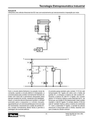 Parker Hannifin Ind. Com. Ltda.
Jacareí, SP - Brasil
81
Tecnologia Eletropneumática Industrial
Solução B:
Utilizando uma válvula direcional de 5/2 vias com acionamento por servocomando e reposição por mola.
Com o circuito eletro-hidráulico na posição inicial de
comando, quando o circuito elétrico é energizado, a
corrente passa pelo contato normalmente fechado do
botão com trava S0 e permanece bloqueada pelos
demais contatos do circuito, mantendo tudo desligado.
Assim, a mola da válvula direcional mantém o carretel
acionado para a esquerda e o cilindro recuado,
aguardando por um sinal de partida para início do ciclo
de movimentos. Acionando-se o botão de partida S1,
seu contato normalmente aberto fecha e permite a
passagem da corrente elétrica.
A corrente passa também pelo contato 11/12 do relé
temporizador K2, ligado em série com o botão de
partida S1, e energiza a bobina do relé auxiliar K1.
Quando a bobina do relé K1 é ligada, seu contato
aberto 11/14 fecha e efetua a auto-retenção de K1, de
forma que, se o botão S1 for desacionado, esse contato
mantém o relé K1 ligado. O contato aberto 21/24 do
relé K1 também fecha e ativa a bobina do solenóide
Y1. Com o solenóide Y1 ligado, o carretel da válvula
direcional é empurrado para a direita, fazendo com
que a haste do cilindro avance.
2 4
13 5
Y1
S0
11
S1
S2
13
14
12
K2
K1
11
12
11
14
21
24
Y1 K2
S2
+
-
+
-
K1 K1
 