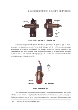 Eletropneumática e Eletro-Hidráulica
12ESCOLA SENAI “ALMIRANTE TAMANDARÉ”
Os sensores de proximidade ópticos detectam a aproximação de qualquer tipo de objeto,
desde que este não seja transparente. A distância de detecção varia de 0 a 100 mm, dependendo da
luminosidade do ambiente. Normalmente, os sensores ópticos por barreira fotoelétrica são
construídos em dois corpos distintos, sendo um emissor de luz e outro receptor. Quando um objeto
se coloca entre os dois, interrompendo a propagação da luz entre eles, um sinal de saída é então
enviado ao circuito elétrico de comando.
Outro tipo de sensor de proximidade óptico, muito usado na automação industrial, é o do tipo
reflexivo no qual emissor e receptor de luz são montados num único corpo, o que reduz espaço e
facilita sua montagem entre as partes móveis dos equipamentos industriais. A distância de detecção
 