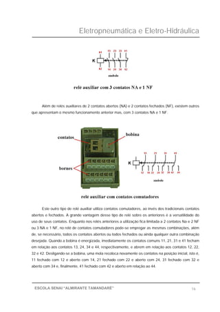 Eletropneumática e Eletro-Hidráulica
16ESCOLA SENAI “ALMIRANTE TAMANDARÉ”
Além de relés auxiliares de 2 contatos abertos (NA) e 2 contatos fechados (NF), existem outros
que apresentam o mesmo funcionamento anterior mas, com 3 contatos NA e 1 NF.
Este outro tipo de relé auxiliar utiliza contatos comutadores, ao invés dos tradicionais contatos
abertos e fechados. A grande vantagem desse tipo de relé sobre os anteriores é a versatilidade do
uso de seus contatos. Enquanto nos relés anteriores a utilização fica limitada a 2 contatos Na e 2 NF
ou 3 NA e 1 NF, no relé de contatos comutadores pode-se empregar as mesmas combinações, além
de, se necessário, todos os contatos abertos ou todos fechados ou ainda qualquer outra combinação
desejada. Quando a bobina é energizada, imediatamente os contatos comuns 11, 21, 31 e 41 fecham
em relação aos contatos 13, 24, 34 e 44, respectivamente, e abrem em relação aos contatos 12, 22,
32 e 42. Desligando-se a bobina, uma mola recoloca novamente os contatos na posição inicial, isto é,
11 fechado com 12 e aberto com 14, 21 fechado com 22 e aberto com 24, 31 fechado com 32 e
aberto com 34 e, finalmente, 41 fechado com 42 e aberto em relação ao 44.
 