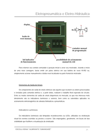 Eletropneumática e Eletro-Hidráulica
21ESCOLA SENAI “ALMIRANTE TAMANDARÉ”
Para retornar seu contato comutador à posição inicial e zerar seu mostrador, visando o início
de uma nova contagem, basta emitir um pulso elétrico em sua bobina de reset R1/R2 ou,
simplesmente acionar manualmente o botão reset localizado na parte frontal do mostrador.
Elementos de Saída de Sinais
Os componentes de saída de sinais elétricos são aqueles que recebem as ordens processadas
e enviadas pelo comando elétrico e, a partir delas, realizam o trabalho final esperado do circuito.
Entre os muitos elementos de saída de sinais disponíveis no mercado, os que nos interessa mais
diretamente são os indicadores luminosos e sonoros, bem como os solenóides aplicados no
acionamento eletromagnético de válvulas hidráulicas e pneumáticas.
Indicadores Luminosos
Os indicadores luminosos são lâmpadas incandescentes ou LEDs, utilizadas na sinalização
visual de eventos ocorridos ou prestes a ocorrer. São empregados, geralmente, em locais de boa
visibilidade que facilitem a visualização do sinalizador.
 