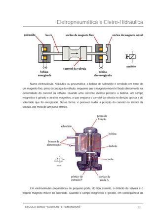 Eletropneumática e Eletro-Hidráulica
23ESCOLA SENAI “ALMIRANTE TAMANDARÉ”
Numa eletroválvula, hidráulica ou pneumática, a bobina do solenóide é enrolada em torno de
um magneto fixo, preso à carcaça da válvula, enquanto que o magneto móvel é fixado diretamente na
extremidade do carretel da válvula. Quando uma corrente elétrica percorre a bobina, um campo
magnético é gerado e atrai os magnetos, o que empurra o carretel da válvula na direção oposta a do
solenóide que foi energizado. Dessa forma, é possível mudar a posição do carretel no interior da
válvula, por meio de um pulso elétrico.
Em eletroválvulas pneumáticas de pequeno porte, do tipo assento, o êmbolo da válvula é o
próprio magneto móvel do solenóide. Quando o campo magnético é gerado, em conseqüência da
 
