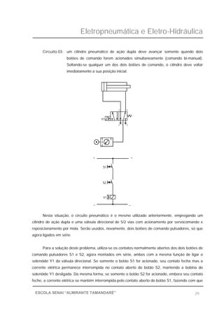 Eletropneumática e Eletro-Hidráulica
29ESCOLA SENAI “ALMIRANTE TAMANDARÉ”
Circuito 03: um cilindro pneumático de ação dupla deve avançar somente quando dois
botões de comando forem acionados simultaneamente (comando bi-manual).
Soltando-se qualquer um dos dois botões de comando, o cilindro deve voltar
imediatamente a sua posição inicial.
Nesta situação, o circuito pneumático é o mesmo utilizado anteriormente, empregando um
cilindro de ação dupla e uma válvula direcional de 5/2 vias com acionamento por servocomando e
reposicionamento por mola. Serão usados, novamente, dois botões de comando pulsadores, só que
agora ligados em série.
Para a solução deste problema, utiliza-se os contatos normalmente abertos dos dois botões de
comando pulsadores S1 e S2, agora montados em série, ambos com a mesma função de ligar o
solenóide Y1 da válvula direcional. Se somente o botão S1 for acionado, seu contato fecha mas a
corrente elétrica permanece interrompida no contato aberto do botão S2, mantendo a bobina do
solenóide Y1 desligada. Da mesma forma, se somente o botão S2 for acionado, embora seu contato
feche, a corrente elétrica se mantém interrompida pelo contato aberto do botão S1, fazendo com que
_
Y1
S2
S1
+
Y1
_
+
13 5
2 4
 