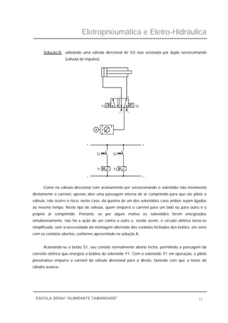 Eletropneumática e Eletro-Hidráulica
33ESCOLA SENAI “ALMIRANTE TAMANDARÉ”
Solução B: utilizando uma válvula direcional de 5/2 vias acionada por duplo servocomando
(válvula de impulso).
Como na válvula direcional com acionamento por servocomando o solenóide não movimenta
diretamente o carretel, apenas abre uma passagem interna de ar comprimido para que ele pilote a
válvula, não ocorre o risco, neste caso, da queima de um dos solenóides caso ambos sejam ligados
ao mesmo tempo. Neste tipo de válvula, quem empurra o carretel para um lado ou para outro é o
próprio ar comprimido. Portanto, se por algum motivo os solenóides forem energizados
simultaneamente, não há a ação de um contra o outro e, sendo assim, o circuito elétrico torna-se
simplificado, sem a necessidade da montagem alternada dos contatos fechados dos botões, em série
com os contatos abertos, conforme apresentado na solução A.
Acionando-se o botão S1, seu contato normalmente aberto fecha, permitindo a passagem da
corrente elétrica que energiza a bobina do solenóide Y1. Com o solenóide Y1 em operação, o piloto
pneumático empurra o carretel da válvula direcional para a direita, fazendo com que a haste do
cilindro avance.
S1
Y1
_
+
Y2
_
S2
+
2
Y1
3 1
4
5
Y2
 