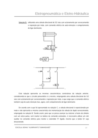 Eletropneumática e Eletro-Hidráulica
37ESCOLA SENAI “ALMIRANTE TAMANDARÉ”
Solução D: utilizando uma válvula direcional de 5/2 vias com acionamento por servocomando
e reposição por mola, com comando elétrico de auto-retenção e comportamento
de ligar dominante.
Esta solução apresenta as mesmas características construtivas da solução anterior,
considerando-se que o circuito pneumático é o mesmo, empregando uma válvula direcional de 5/2
vias com acionamento por servocomando e reposição por mola, o que exige que o comando elétrico
também seja de auto-retenção mas, agora, com comportamento de ligar dominante.
De acordo com o que foi apresentado na solução C, a válvula direcional é reposicionada por
mola e não apresenta a mesma característica de memorização da válvula de duplo servocomando,
empregada na solução B. Sendo assim, para que se possa avançar ou retornar a haste do cilindro
com um único pulso, sem manter os botões de comando acionados, é necessário utilizar um relé
auxiliar no comando elétrico para manter o solenóide Y1 ligado, mesmo que o botão S1 seja
desacionado.
_
K1 Y1
S2
_
+
S1 K1 K1
+
Y1
53 1
42
 