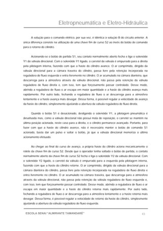 Eletropneumática e Eletro-Hidráulica
43ESCOLA SENAI “ALMIRANTE TAMANDARÉ”
A solução para o comando elétrico, por sua vez, é idêntica à solução B do circuito anterior. A
única diferença consiste na utilização de uma chave fim de curso S2 ao invés do botão de comando
para o retorno do cilindro.
Acionando-se o botão de partida S1, seu contato normalmente aberto fecha e liga o solenóide
Y1 da válvula direcional. Com o solenóide Y1 ligado, o carretel da válvula é empurrado para a direita
pela pilotagem interna, fazendo com que a haste do cilindro avance. O ar comprimido, dirigido da
válvula direcional para a câmara traseira do cilindro, passa livre pela retenção incorporada na
reguladora de fluxo esquerda e entra livremente no cilindro. O ar acumulado na câmara dianteira, que
descarrega para a atmosfera através da válvula direcional, não passa pela retenção da válvula
reguladora de fluxo direita e, com isso, tem que forçosamente passar controlado. Desse modo,
abrindo a reguladora de fluxo o ar escapa em maior quantidade e a haste do cilindro avança mais
rapidamente. Por outro lado, fechando a reguladora de fluxo o ar descarrega para a atmosfera
lentamente e a haste avança mais devagar. Dessa forma, é possível regular a velocidade de avanço
da haste do cilindro, simplesmente ajustando a abertura da válvula reguladora de fluxo direita.
Quando o botão S1 é desacionado, desligando o solenóide Y1, a pilotagem pneumática é
desativada mas, como a válvula direcional não possui mola de reposição, o carretel se mantém na
última posição acionada, neste caso para a direita, e o cilindro permanece avançado. Portanto, para
fazer com que a haste do cilindro avance, não é necessário manter o botão de comando S1
acionado, basta dar um pulso e soltar o botão, já que a válvula direcional memoriza o último
acionamento efetuado.
Ao chegar ao final do curso de avanço, a própria haste do cilindro aciona mecanicamente o
rolete da chave fim de curso S2. Desde que o operador tenha soltado o botão de partida, o contato
normalmente aberto da chave fim de curso S2 fecha e liga o solenóide Y2 da válvula direcional. Com
o solenóide Y2 ligado, o carretel da válvula é empurrado para a esquerda pela pilotagem interna,
fazendo com que a haste do cilindro retorne. O ar comprimido, dirigido da válvula direcional para a
câmara dianteira do cilindro, passa livre pela retenção incorporada na reguladora de fluxo direita e
entra livremente no cilindro. O ar acumulado na câmara traseira, que descarrega para a atmosfera
através da válvula direcional, não passa pela retenção da válvula reguladora de fluxo esquerda e,
com isso, tem que forçosamente passar controlado. Desse modo, abrindo a reguladora de fluxo o ar
escapa em maior quantidade e a haste do cilindro retorna mais rapidamente. Por outro lado,
fechando a reguladora de fluxo o ar descarrega para a atmosfera lentamente e a haste retorna mais
devagar. Dessa forma, é possível regular a velocidade de retorno da haste do cilindro, simplesmente
ajustando a abertura da válvula reguladora de fluxo esquerda.
 