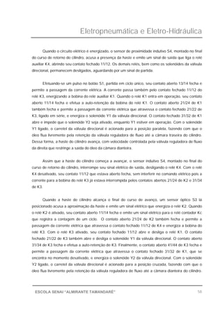 Eletropneumática e Eletro-Hidráulica
58ESCOLA SENAI “ALMIRANTE TAMANDARÉ”
Quando o circuito elétrico é energizado, o sensor de proximidade indutivo S4, montado no final
do curso de retorno do cilindro, acusa a presença da haste e emite um sinal de saída que liga o relé
auxiliar K4, abrindo seu contato fechado 11/12. Os demais relés, bem como os solenóides da válvula
direcional, permanecem desligados, aguardando por um sinal de partida.
Efetuando-se um pulso no botão S1, partida em ciclo único, seu contato aberto 13/14 fecha e
permite a passagem da corrente elétrica. A corrente passa também pelo contato fechado 11/12 do
relé K3, energizando a bobina do relé auxiliar K1. Quando o relé K1 entra em operação, seu contato
aberto 11/14 fecha e efetua a auto-retenção da bobina do relé K1. O contato aberto 21/24 de K1
também fecha e permite a passagem da corrente elétrica que atravessa o contato fechado 21/22 de
K3, ligado em série, e energiza o solenóide Y1 da válvula direcional. O contato fechado 31/32 de K1
abre e impede que o solenóide Y2 seja ativado, enquanto Y1 estiver em operação. Com o solenóide
Y1 ligado, o carretel da válvula direcional é acionado para a posição paralela, fazendo com que o
óleo flua livremente pela retenção da válvula reguladora de fluxo até a câmara traseira do cilindro.
Dessa forma, a haste do cilindro avança, com velocidade controlada pela válvula reguladora de fluxo
da direita que restringe a saída do óleo da câmara dianteira.
Assim que a haste do cilindro começa a avançar, o sensor indutivo S4, montado no final do
curso de retorno do cilindro, interrompe seu sinal elétrico de saída, desligando o relé K4. Com o relé
K4 desativado, seu contato 11/12 que estava aberto fecha, sem interferir no comando elétrico pois a
corrente para a bobina do relé K3 já estava interrompida pelos contatos abertos 21/24 de K2 e 31/34
de K3.
Quando a haste do cilindro alcança o final do curso de avanço, um sensor óptico S3 lá
posicionado acusa a aproximação da haste e emite um sinal elétrico que energiza o relé K2. Quando
o relé K2 é ativado, seu contato aberto 11/14 fecha e emite um sinal elétrico para o relé contador Kc
que registra a contagem de um ciclo. O contato aberto 21/24 de K2 também fecha e permite a
passagem da corrente elétrica que atravessa o contato fechado 11/12 de K4 e energiza a bobina do
relé K3. Com o relé K3 ativado, seu contato fechado 11/12 abre e desliga o relé K1. O contato
fechado 21/22 de K3 também abre e desliga o solenóide Y1 da válvula direcional. O contato aberto
31/34 de K3 fecha e efetua a auto-retenção de K3. Finalmente, o contato aberto 41/44 de K3 fecha e
permite a passagem da corrente elétrica que atravessa o contato fechado 31/32 de K1, que se
encontra no momento desativado, e energiza o solenóide Y2 da válvula direcional. Com o solenóide
Y2 ligado, o carretel da válvula direcional é acionado para a posição cruzada, fazendo com que o
óleo flua livremente pela retenção da válvula reguladora de fluxo até a câmara dianteira do cilindro.
 