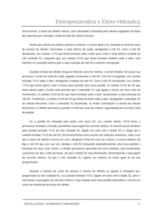 Eletropneumática e Eletro-Hidráulica
59ESCOLA SENAI “ALMIRANTE TAMANDARÉ”
Dessa forma, a haste do cilindro retorna, com velocidade controlada pela válvula reguladora de fluxo
da esquerda que restringe a saída do óleo da câmara traseira.
Assim que a haste do cilindro começa a retornar, o sensor óptico S3, montado no final do curso
de avanço do cilindro, interrompe o sinal elétrico de saída, desligando o relé K2. Com o relé K2
desativado, seu contato 11/14 que havia fechado volta a abrir para cortar o sinal elétrico enviado ao
relé contador Kc, enquanto que seu contato 21/24 que havia fechado também volta a abrir, sem
interferir no comando elétrico pois a auto-retenção do relé K3 o mantém energizado.
Quando a haste do cilindro chega ao final do curso de retorno, o sensor indutivo S4 acusa sua
presença e emite um sinal de saída, ligando novamente o relé K4. Com K4 energizado, seu contato
fechado 11/12 volta a abrir, desligando a bobina do relé K3. Com o relé K3 desativado, seu contato
11/12 que havia aberto volta a fechar para permitir uma nova partida. O contato 21/22 de K3 que
havia aberto volta a fechar para permitir que o solenóide Y1 seja ligado e iniciar um novo ciclo de
movimentos. O contato 31/34 de K3 que havia fechado volta a abrir, desativando a auto-retenção do
relé K3. Finalmente, o contato 41/44 de K3 que havia fechado volta a abrir, desligando o solenóide Y2
da válvula direcional. Com o solenóide Y2 desativado, as molas centralizam o carretel da válvula
direcional e o cilindro permanece parado no final do curso de retorno, aguardando por um novo sinal
de partida.
Se a partida for efetuada pelo botão com trava S2, seu contato aberto 13/14 fecha e
permanece fechado e travado, permitindo a passagem da corrente elétrica. A corrente passa também
pelo contato fechado 11/12 do relé contador Kc, ligado em série com o botão S2, e chega até o
contato fechado 11/12 do relé K3. Da mesma forma como ocorria nas soluções anteriores, toda a vez
que a haste do cilindro encerra um ciclo, atingindo o final do curso de retorno, o sensor indutivo S4
liga o relé K4 que, por sua vez, desliga o relé K3 efetuando automaticamente uma nova partida e
iniciando um novo ciclo. Assim, o cilindro permanece operando em ciclo contínuo, com movimentos
sucessivos de ida e volta da haste, até que o botão S2 seja destravado, interrompendo a passagem
da corrente elétrica, ou que o relé contador Kc registre um número de ciclos igual ao da sua
programação.
Quando o número de ciclos de avanço e retorno do cilindro se igualar à contagem pré-
programada no relé contador Kc, seu contato fechado 11/12, ligado em série com o botão S2, abre e
interrompe a passagem da corrente elétrica, o que impede uma nova partida automática e encerra os
ciclos de movimento da haste do cilindro.
 