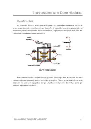 Eletropneumática e Eletro-Hidráulica
7ESCOLA SENAI “ALMIRANTE TAMANDARÉ”
Chaves Fim de Curso
As chaves fim de curso, assim como as botoeiras, são comutadores elétricos de entrada de
sinais, só que acionados mecanicamente. As chaves fim de curso são, geralmente, posicionadas no
decorrer do percurso de cabeçotes móveis de máquinas e equipamentos industriais, bem como das
haste de cilindros hidráulicos e ou pneumáticos.
O acionamento de uma chave fim de curso pode ser efetuado por meio de um rolete mecânico
ou de um rolete escamoteável, também conhecido como gatilho. Existem, ainda, chaves fim de curso
acionadas por uma haste apalpadora, do tipo utilizada em instrumentos de medição como, por
exemplo, num relógio comparador.
 