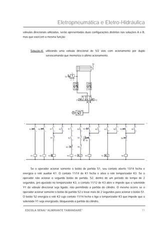Eletropneumática e Eletro-Hidráulica
71ESCOLA SENAI “ALMIRANTE TAMANDARÉ”
válvulas direcionais utilizadas, serão apresentadas duas configurações distintas nas soluções A e B,
mas que exercem a mesma função.
Solução A: utilizando uma válvula direcional de 5/2 vias com acionamento por duplo
servocomando que memoriza o último acionamento.
Se o operador acionar somente o botão de partida S1, seu contato aberto 13/14 fecha e
energiza o relé auxiliar K1. O contato 11/14 de K1 fecha e ativa o relé temporizador K3. Se o
operador não acionar o segundo botão de partida, S2, dentro de um período de tempo de 2
segundos, pré-ajustado no temporizador K3, o contato 11/12 de K3 abre e impede que o solenóide
Y1 da válvula direcional seja ligado, não permitindo a partida do cilindro. O mesmo ocorre se o
operador acionar somente o botão de partida S2 e levar mais de 2 segundos para acionar o botão S1.
O botão S2 energiza o relé K2 cujo contato 11/14 fecha e liga o temporizador K3 que impede que o
solenóide Y1 seja energizado, bloqueando a partida do cilindro.
5
4
_
K4
K1 K2 K3
K1
+
S1
13
14
S2
13
14
K6
12
Y1 K5
K3
12
K4
11
12
K2
21
24
K5
11
12
1111
S4
11
12
S3K2
11
14
11
14
K1
21
24
K4
21
24
11
14
Y1
3 1
2
S3
1214
11
_
Y2 K6
S6
11
12
K6
21
24
K5 K5
31
34
21
24
S5
13
14
+
K6
31
34
Y2
S4
 