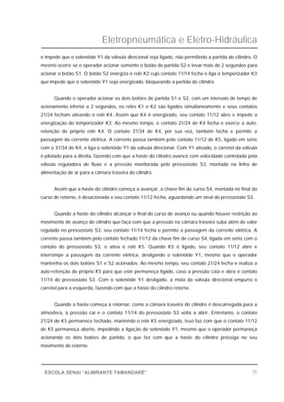 Eletropneumática e Eletro-Hidráulica
75ESCOLA SENAI “ALMIRANTE TAMANDARÉ”
e impede que o solenóide Y1 da válvula direcional seja ligado, não permitindo a partida do cilindro. O
mesmo ocorre se o operador acionar somente o botão de partida S2 e levar mais de 2 segundos para
acionar o botão S1. O botão S2 energiza o relé K2 cujo contato 11/14 fecha e liga o temporizador K3
que impede que o solenóide Y1 seja energizado, bloqueando a partida do cilindro.
Quando o operador acionar os dois botões de partida S1 e S2, com um intervalo de tempo de
acionamento inferior a 2 segundos, os relés K1 e K2 são ligados simultaneamente e seus contatos
21/24 fecham ativando o relé K4. Assim que K4 é energizado, seu contato 11/12 abre e impede a
energização do temporizador K3. Ao mesmo tempo, o contato 21/24 de K4 fecha e exerce a auto-
retenção do próprio relé K4. O contato 31/34 de K4, por sua vez, também fecha e permite a
passagem da corrente elétrica. A corrente passa também pelo contato 11/12 de K5, ligado em série
com o 31/34 de K4, e liga o solenóide Y1 da válvula direcional. Com Y1 ativado, o carretel da válvula
é pilotado para a direita, fazendo com que a haste do cilindro avance com velocidade controlada pela
válvula reguladora de fluxo e a pressão monitorada pelo pressostato S3, montado na linha de
alimentação de ar para a câmara traseira do cilindro.
Assim que a haste do cilindro começa a avançar, a chave fim de curso S4, montada no final do
curso de retorno, é desacionada e seu contato 11/12 fecha, aguardando um sinal do pressostato S3.
Quando a haste do cilindro alcançar o final do curso de avanço ou quando houver restrição ao
movimento de avanço do cilindro que faça com que a pressão na câmara traseira suba além do valor
regulado no pressostato S3, seu contato 11/14 fecha e permite a passagem da corrente elétrica. A
corrente passa também pelo contato fechado 11/12 da chave fim de curso S4, ligada em série com o
contato do pressostato S3, e ativa o relé K5. Quando K5 é ligado, seu contato 11/12 abre e
interrompe a passagem da corrente elétrica, desligando o solenóide Y1, mesmo que o operador
mantenha os dois botões S1 e S2 acionados. Ao mesmo tempo, seu contato 21/24 fecha e realiza a
auto-retenção do próprio K5 para que este permaneça ligado, caso a pressão caia e abra o contato
11/14 do pressostato S3. Com o solenóide Y1 desligado, a mola da válvula direcional empurra o
carretel para a esquerda, fazendo com que a haste do cilindro retorne.
Quando a haste começa a retornar, como a câmara traseira do cilindro é descarregada para a
atmosfera, a pressão cai e o contato 11/14 do pressostato S3 volta a abrir. Entretanto, o contato
21/24 de K5 permanece fechado, mantendo o relé K5 energizado. Isso faz com que o contato 11/12
de K5 permaneça aberto, impedindo a ligação do solenóide Y1, mesmo que o operador permaneça
acionando os dois botões de partida, o que faz com que a haste do cilindro prossiga no seu
movimento de retorno.
 