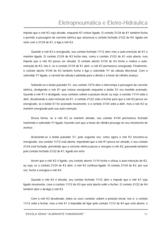 Eletropneumática e Eletro-Hidráulica
82ESCOLA SENAI “ALMIRANTE TAMANDARÉ”
impede que o relé K2 seja ativado, enquanto K1 estiver ligado. O contato 31/34 de K1 também fecha
e permite a passagem da corrente elétrica que atravessa o contato fechado 21/22 de K4, ligado em
série com o 31/34 de K1, e liga o relé K3.
Quando o relé K3 é energizado, seu contato fechado 11/12 abre mas a auto-retenção de K1 o
mantém ligado. O contato 21/24 de K3 fecha mas, como o contato 21/22 de K1 está aberto, isso
impede que o relé K2 possa ser ativado. O contato aberto 31/34 de K3 fecha e realiza a auto-
retenção de K3, isto é, se o contato 31/34 de K1 abrir, o relé K3 permanece energizado. Finalmente,
o contato aberto 41/44 de K3 também fecha e liga o solenóide Y1 da válvula direcional. Com o
solenóide Y1 ligado, o carretel da válvula é pilotado para a direita e a haste do cilindro avança.
Soltando-se o botão pulsador S1, seu contato 13/14 abre e interrompe a passagem da corrente
elétrica, desligando o relé K1 que estava energizado enquanto o botão S1 era mantido acionado.
Quando o relé K1 é desligado, seus contatos voltam a posição inicial, ou seja: o contato 11/14 volta a
abrir, desativando a auto-retenção de K1; o contato 21/22 volta a fechar para que o relé K2 possa ser
energizado, se o botão S1 for acionado novamente; e o contato 31/34 volta a abrir, mas o relé K3 se
mantém energizado pela sua auto-retenção.
Dessa forma, se o relé K3 se mantém ativado, seu contato 41/44 permanece fechado
mantendo o solenóide Y1 ligado, fazendo com que a haste do cilindro prossiga no seu movimento de
avanço.
Acionando-se o botão pulsador S1, pela segunda vez, como agora o relé K3 encontra-se
energizado, seu contato 11/12 está aberto, impedindo que o relé K1 possa ser ativado, e seu contato
21/24 está fechado, permitindo que a corrente elétrica passe e energize o relé K2, passando também
pelo contato fechado 21/22 de K1, ligado em série.
Assim que o relé K2 é ligado, seu contato aberto 11/14 fecha e efetua a auto-retenção de K2,
ou seja, se o contato 21/24 de K3 abrir, o relé K2 continua ligado. O contato 21/24 de K2, por sua
vez, fecha e energiza o relé K4.
Quando o relé K4 é ativado, seu contato fechado 11/12 abre e impede que o relé K1 seja
ligado novamente, caso o contato 11/12 de K3 que está aberto volte a fechar. O contato 21/22 de K4
também abre e desliga o relé K3.
Com o relé K3 desativado, todos os seus contatos voltam a posição inicial, isto é: o contato
11/12 volta a fechar, mas o relé K1 é impedido de ligar pelo contato 11/12 de K4 que está aberto; o
 