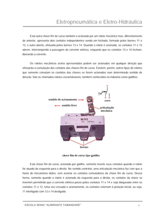 Eletropneumática e Eletro-Hidráulica
9ESCOLA SENAI “ALMIRANTE TAMANDARÉ”
Esta outra chave fim de curso também é acionada por um rolete mecânico mas, diferentemente
da anterior, apresenta dois contatos independentes sendo um fechado, formado pelos bornes 11 e
12, e outro aberto, efetuado pelos bornes 13 e 14. Quando o rolete é acionado, os contatos 11 e 12
abrem, interrompendo a passagem da corrente elétrica, enquanto que os contatos 13 e 14 fecham,
liberando a corrente.
Os roletes mecânicos acima apresentados podem ser acionados em qualquer direção que
efetuarão a comutação dos contatos das chaves fim de curso. Existem, porém, outros tipos de roletes
que somente comutam os contatos das chaves se forem acionados num determinado sentido de
direção. São os chamados roletes escamoteáveis, também conhecidos na indústria como gatilhos.
Esta chave fim de curso, acionada por gatilho, somente inverte seus contatos quando o rolete
for atuado da esquerda para a direita. No sentido contrário, uma articulação mecânica faz com que a
haste do mecanismo dobre, sem acionar os contatos comutadores da chave fim de curso. Dessa
forma, somente quando o rolete é acionado da esquerda para a direita, os contatos da chave se
invertem permitindo que a corrente elétrica passe pelos contatos 11 e 14 e seja bloqueada entre os
contatos 11 e 12. Uma vez cessado o acionamento, os contatos retornam à posição inicial, ou seja,
11 interligado com 12 e 14 desligado.
 