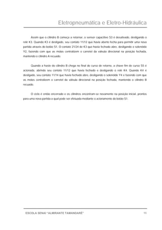 Eletropneumática e Eletro-Hidráulica
98ESCOLA SENAI “ALMIRANTE TAMANDARÉ”
Assim que o cilindro B começa a retornar, o sensor capacitivo S3 é desativado, desligando o
relé K3. Quando K3 é desligado, seu contato 11/12 que havia aberto fecha para permitir uma nova
partida através do botão S1. O contato 21/24 de K3 que havia fechado abre, desligando o solenóide
Y2, fazendo com que as molas centralizem o carretel da válvula direcional na posição fechada,
mantendo o cilindro A recuado.
Quando a haste do cilindro B chega no final do curso de retorno, a chave fim de curso S5 é
acionada, abrindo seu contato 11/12 que havia fechado e desligando o relé K4. Quando K4 é
desligado, seu contato 11/14 que havia fechado abre, desligando o solenóide Y4 e fazendo com que
as molas centralizem o carretel da válvula direcional na posição fechada, mantendo o cilindro B
recuado.
O ciclo é então encerrado e os cilindros encontram-se novamente na posição inicial, prontos
para uma nova partida a qual pode ser efetuada mediante o acionamento do botão S1.
 