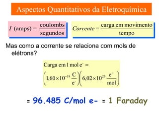 Aspectos Quantitativos da Eletroquímica
coulombs
I (amps) =
segundos

carga em movimento
Corrente =
tempo

Mas como a corrente se relaciona com mols de
elétrons?
Carga em 1 mol e - =

1,60 ×10 −19



=

C 
e− 
 6,02 ×10 23

- 
e 
mol 


96.485 C/mol e-

=

1 Faraday

 