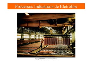 Processos Industriais de Eletrólise

 