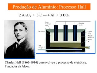 Produção de Alumínio: Processo Hall
2 Al2O3 + 3 C → 4 Al + 3 CO2

Charles Hall (1863-1914) desenvolveu o processo de eletrólise.
Fundador da Alcoa.

 