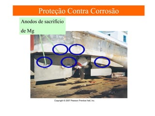 Proteção Contra Corrosão
Anodos de sacrifício
de Mg

 