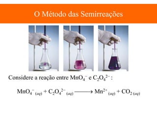 O Método das Semirreações

Considere a reação entre MnO4− e C2O42− :
MnO4− (aq) + C2O42− (aq) → Mn2+ (aq) + CO2 (aq)

 