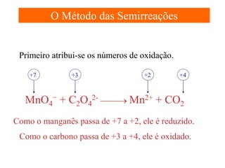 O Método das Semirreações

Primeiro atribui-se os números de oxidação.
+7

+3

+2

+4

MnO4− + C2O42- → Mn2+ + CO2
Como o manganês passa de +7 a +2, ele é reduzido.
Como o carbono passa de +3 a +4, ele é oxidado.

 