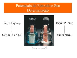 Potenciais de Eletrodo e Sua
Determinação

Cu(s) + 2Ag+(aq)

Cu(s) + Zn2+(aq)

Cu2+(aq) + 2 Ag(s)

Não há reação

 