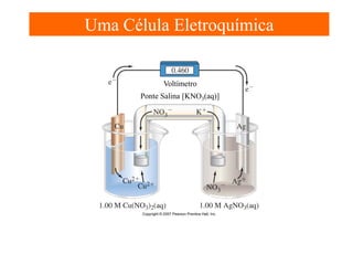 Uma Célula Eletroquímica

Voltímetro
Ponte Salina [KNO3(aq)]

 