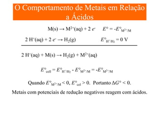 O Comportamento de Metais em Relação
a Ácidos
M(s) → M2+(aq) + 2 e2 H+(aq) + 2 e- → H2(g)

E° = -E°M2+/M
E°H+/H2 = 0 V

2 H+(aq) + M(s) → H2(g) + M2+(aq)
E°cell = E°H+/H2 - E°M2+/M = -E°M2+/M
Quando E°M2+/M < 0, E°cel > 0. Portanto ΔG° < 0.
Metais com potenciais de redução negativos reagem com ácidos.

 