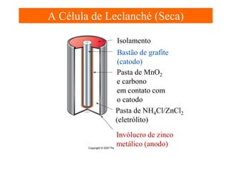 A Célula de Leclanché (Seca)
Isolamento
Bastão de grafite
(catodo)
Pasta de MnO2
e carbono
em contato com
o catodo
Pasta de NH4Cl/ZnCl2
(eletrólito)
Invólucro de zinco
metálico (anodo)

 