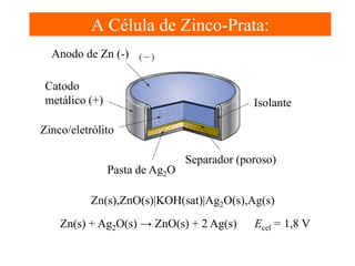 A Célula de Zinco-Prata:
Anodo de Zn (-)
Catodo
metálico (+)

Isolante

Zinco/eletrólito
Pasta de Ag2O

Separador (poroso)

Zn(s),ZnO(s)|KOH(sat)|Ag2O(s),Ag(s)
Zn(s) + Ag2O(s) → ZnO(s) + 2 Ag(s)

Ecel = 1,8 V

 