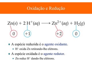 Oxidação e Redução

♦ A espécie reduzida é o agente oxidante.
• H+ oxida Zn retirando-lhe elétrons.

♦ A espécie oxidada é o agente redutor.
• Zn reduz H+ dando-lhe elétrons.

 