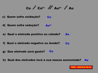 c) Quem sofre oxidação? Co
Co Co2+
Au3+
Au
Au3+d) Quem sofre redução?
e) Qual o eletrodo positivo ou cátodo? Au
f) Qual o eletrodo negativo ou ânodo? Co
g) Que eletrodo será gasto? Co
h) Qual dos eletrodos terá a sua massa aumentada? Au
PROF. VINICIUS SILVA
 