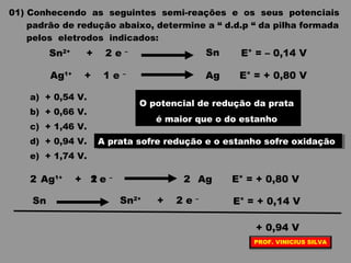 01) Conhecendo as seguintes semi-reações e os seus potenciais
padrão de redução abaixo, determine a “ d.d.p “ da pilha formada
pelos eletrodos indicados:
Sn2 e –
+Sn2+
AgAg1+
+ 1 e –
E° = – 0,14 V
E° = + 0,80 V
O potencial de redução da prata
é maior que o do estanho
A prata sofre redução e o estanho sofre oxidaçãoA prata sofre redução e o estanho sofre oxidação
AgAg1+
+ e –
E° = + 0,80 V
Sn 2 e –
+Sn2+
E° = + 0,14 V
12 22
+ 0,94 V
a) + 0,54 V.
b) + 0,66 V.
c) + 1,46 V.
d) + 0,94 V.
e) + 1,74 V.
PROF. VINICIUS SILVA
 