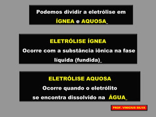 Podemos dividir a eletrólise em
ÍGNEA e AQUOSA
ELETRÓLISE ÍGNEA
Ocorre com a substância iônica na fase
líquida (fundida)
ELETRÓLISE AQUOSA
Ocorre quando o eletrólito
se encontra dissolvido na ÁGUA
PROF. VINICIUS SILVA
 