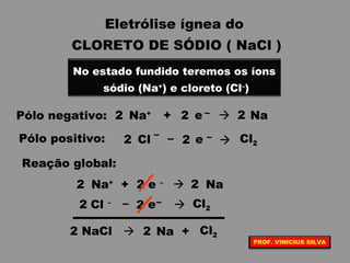 Eletrólise ígnea do
CLORETO DE SÓDIO ( NaCl )
No estado fundido teremos os íons
sódio (Na+
) e cloreto (Cl–
)
Pólo negativo: Na+
+ e –  Na
Pólo positivo: Cl – – e –  Cl22 2
2 2 2
Reação global:
Na+
+ 2 e –
 Na2 2
Cl – – e–  Cl22 2
2 NaCl  Na2 + Cl2
PROF. VINICIUS SILVA
 