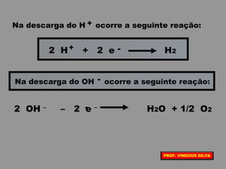 Na descarga do H ocorre a seguinte reação:+
2 OH –
– 2 e –
H2O + 1/2 O2-
2 H + 2 e H2-+
Na descarga do OH ocorre a seguinte reação:-
PROF. VINICIUS SILVA
 