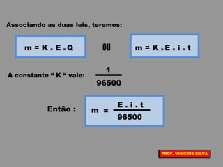 Associando as duas leis, teremos:
A constante “ K “ vale:
Então :
m = K x E x Q m = K x E x i x t
1
96500
=m
E . i . t
96500
PROF. VINICIUS SILVA
 