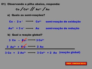 Co
01) Observando a pilha abaixo, responda:
a) Quais as semi-reações?
Co2+
Au3+
Au
b) Qual a reação global?
3
2Co – e Co2+
Au3+
+ e Au-
-6
6
33
2 2
Co – 2 e Co2+
semi-reação de oxidação-
Au3+
+ 3 e Au semi-reação de redução-
2 Au (reação global)3 Co + 2 Au3+
3 Co2+
+
PROF. VINICIUS SILVA
 