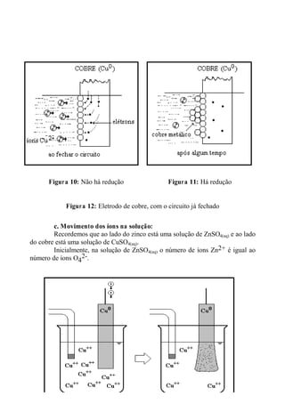 21
Figura 10: Não há redução Figura 11: Há redução
Figura 12: Eletrodo de cobre, com o circuito já fechado
c. Movimento dos íons na solução:
Recordemos que ao lado do zinco está uma solução de ZnSO4(aq) e ao lado
do cobre está uma solução de CuSO4(aq).
Inicialmente, na solução de ZnSO4(aq) o número de íons Zn2+ é igual ao
número de íons O4
2-.
 