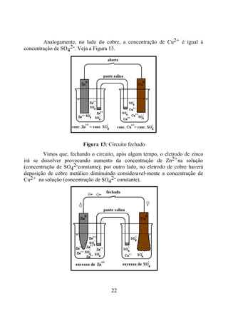 22
Analogamente, no lado do cobre, a concentração de Cu2+ é igual à
concentração de SO4
2-. Veja a Figura 13.
Figura 13: Circuito fechado
Vimos que, fechando o circuito, após algum tempo, o eletrodo de zinco
irá se dissolver provocando aumento da concentração de Zn2+na solução
(concentração de SO4
2-constante); por outro lado, no eletrodo de cobre haverá
deposição de cobre metálico diminuindo consideravel-mente a concentração de
Cu2+ na solução (concentração de SO4
2- constante).
 