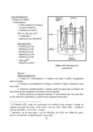 25
EQUIPAMENTO:
-1 béquer de 100ml
- 5 micropipetas
-1 rolha adaptável ao béquer
- 2 jacarés metálicos
- 5 pedaços de metais
(Pb, Cu, Mg, Zn, Fe)5
- 1 multímetro
- esponja de aço (Bombril)
REAGENTES:
- Cu(NO3)2 0,1M
- Pb(NO3)2 0,1M
- Fe(NO3)3 0,1M
- Mg(NO3)2 0,1M
- Zn(NO3)2 0,1M
- Agar-agar6
- NH4NO3 ou KCl
Figura 16: Montagem da
experiência
Parte I
PROCEDIMENTO:
1. Limpe as 5 micropipetas e o béquer com água e sabão, enxaguando
após com água.
2. Coloque as micropipetas no béquer, conforme a figura, fixando-as com
uma rolha.
3. Adicione cuidadosamente a solução quente de agar-agar ao béquer até
uma altura tal que ultrapasse levemente o bico da pipeta.
4. Deixe gelificar em repouso absoluto. É conveniente que isto seja feito
no dia anterior à experiência, ou pelo menos algumas horas antes.
5 O Chumbo (Pb) pode ser encontrado no invólucro que protege a tampa de
algumas garrafas de vinho. Cobre (Cu) - fios de cobre. Zinco (Zn) - invólucro
externo de pilhas. Ferro (Fe) - pregos.
6 Adicionar 2g de agar-agar e 3g de NH4NO3 (ou KCl) em 200ml de água.
Ferver até dissolver completamente o agar-agar.
 