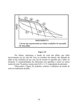 36
Figura 19
Por último, analisemos a tensão de corte das pilhas, que influi
decisivamente em sua vida útil. Esta, ao contrário dos demais, não depende da
pilha ou das condições de uso, mas sim do circuito ou aparelho que a pilha vai
alimentar. É responsabilidade dos fabricantes dos aparelhos a maior ou menor
tensão de corte. Na prática variam entre 0,65 e 1,1 V, dependendo da aplicação.
Observando a Figura 20, podemos verificar a influência da tensão de
corte no rendimento da pilha.
 