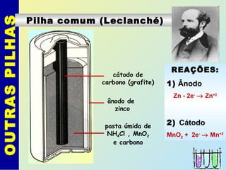 OUTRASPILHAS
Pilha comum (Leclanché)
REAÇÕES:
1) Ânodo
Zn - 2e-
→ Zn+2
2) Cátodo
MnO2 + 2e-
→ Mn+2
cátodo de
carbono (grafite)
ânodo de
zinco
pasta úmida de
NH4Cl , MnO2
e carbono
 