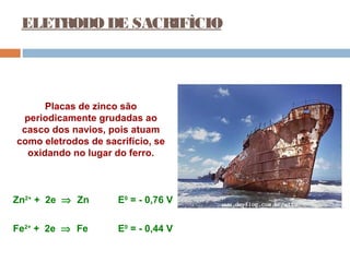 ELETRODO DE SACRIFÌCIO 
Placas de zinco são 
periodicamente grudadas ao 
casco dos navios, pois atuam 
como eletrodos de sacrifício, se 
oxidando no lugar do ferro. 
Zn2+ + 2e Þ Zn E0 = - 0,76 V 
Fe2+ + 2e Þ Fe E0 = - 0,44 V 
 
