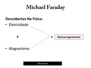 Descobertas Na Física:
• Eletricidade
+ =
• Magnetismo
Alessandro
Eletromagnetismo
 